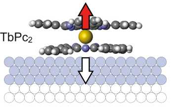 Enlarged view: Molecular magnets for hybrid materials